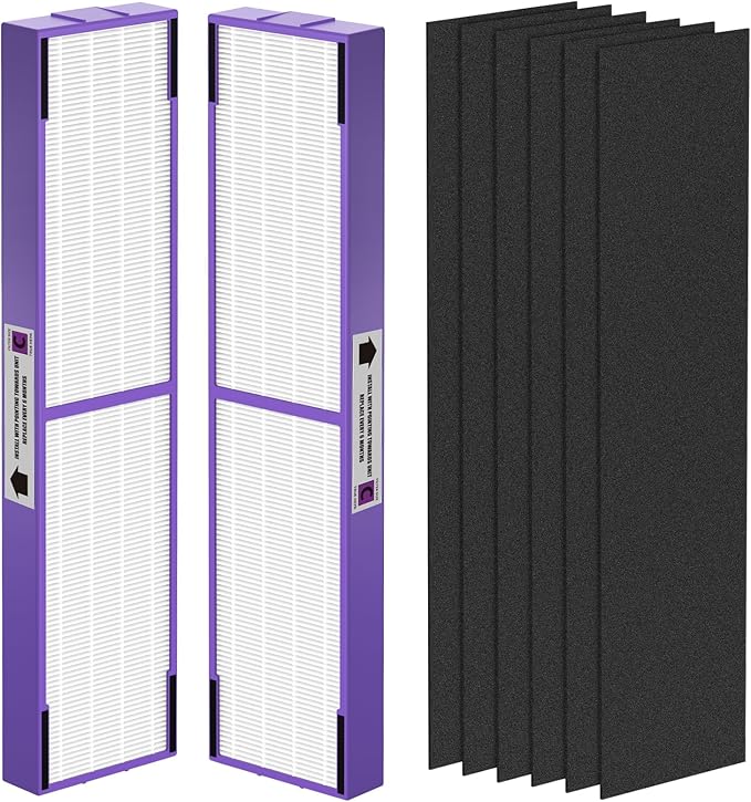 2-Pack True FLT5000 FLT5250PT FLT5111 Replacement Filter C, Compatible with AC5000, AC5000E, AC5250PT, AC5350B, AC5350BCA, AC5350W, AC5300B, CDAP5500B, AP2800CA Purifiers-Purple Version