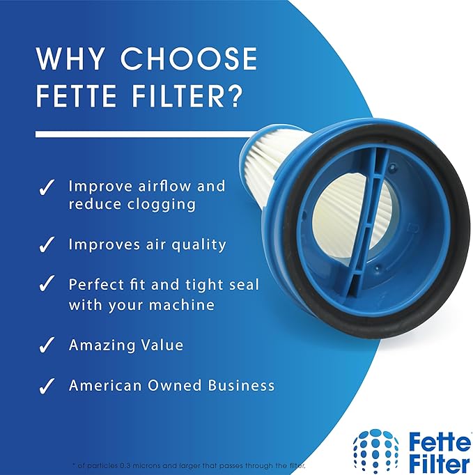 Fette Filter - 6-Pack Replacement Vacuum Dust Bin Filters for Black and Decker SVF11 Fits 2-in-1 Cordless Lithium Stick Vacuums HSV320J HSV420J HSV520J HSV320J32 HSV420J42 HSV520J01 SVA420B SVA520B
