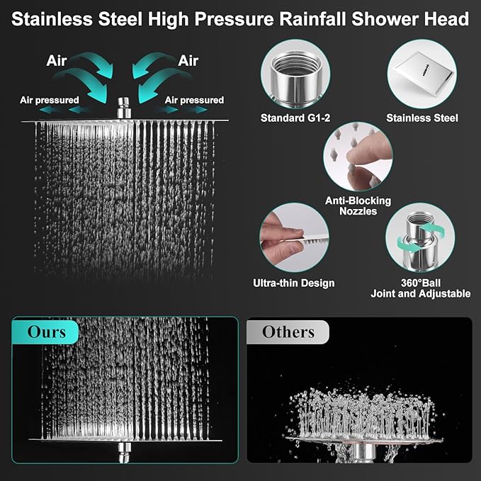 All Metal 10 Inch Rain Shower Head with Handheld Spray Combo, High Pressure Waterfall Rainfall Square Shower Heads with 16" Adjustable Extension Arm, Dual Showerhead with 3-Way Diverter, Chrome