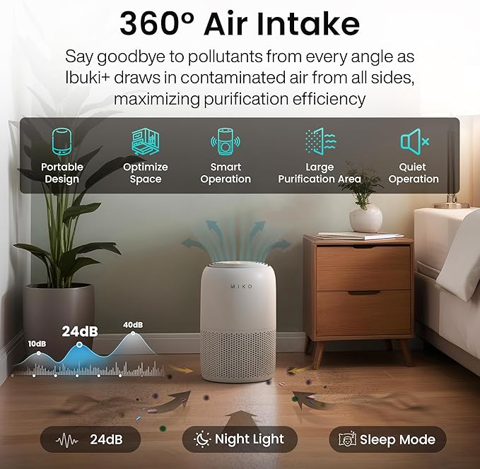 MIKO Air Purifier for Bedroom with 3-in-1 HEPA Filter & Sleep Mode, Whisper Quiet, Covers Up to 1200 ft, Smart Wi-Fi App Control - Removes Smoke, Allergens, Pets Hair, Dust, Odors, Pollutants