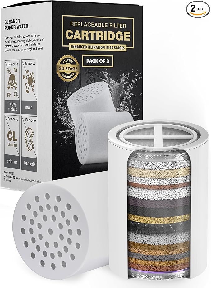 AquaHomeGroup 20 - Stage Replacement Premium Filter Cartridge 2-pack (No Housing), Compatible with Any Shower Filter of Similar Design 15 and 20 stages