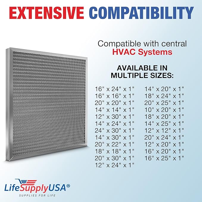 18x18x1 Electrostatic Air Filter, MERV 8, Washable, Reusable Furnace AC/HVAC Filter, Energy Saving, Easy to Clean, Long-Lasting by LifeSupplyUSA