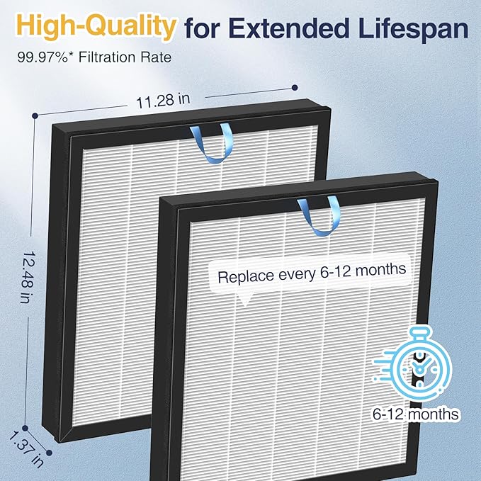 2 Pack Vital 100S Replacement Filter for LEVOIT Vital 100S and Vital 100S-P Air Purifier, 3-in-1 HEPA Filter,Efficiency Activated Carbon for Home Large Room Bedroom, Vital 100S-RF, White