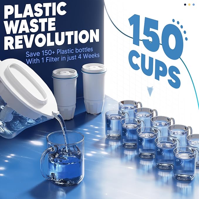 Upgraded Water Filter Replacement Fit for Zero Pitcher and Dispenser ZR-001 ZR-004 ZP-006 ZR-017, Five-Stage Filter System, Effectively Reducing Lead, Chromium, and Contaminants, 3 Packs, By BOGDA