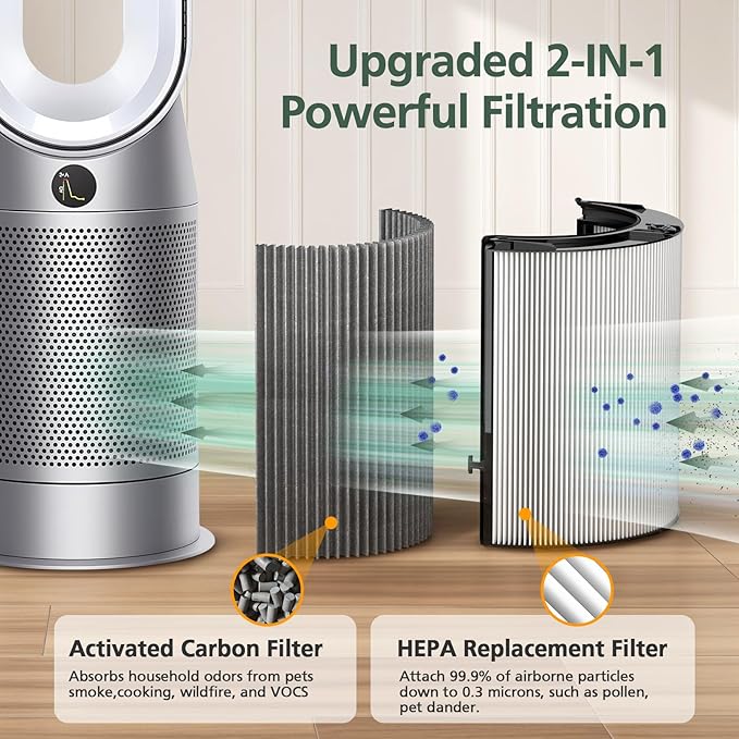 360° Combi 2 in 1 HEPA + Carbon Filter for Dyson TP04 HP04 TP07 TP06 HP06 TP4A TP7A PH02 PH01 PH03 PH04 PH3A HP09 TP09 HP07 HP10 TP10 HP4A HP7A DP04 Air Purifi-er, HEPA Carbon Filter #965432-01