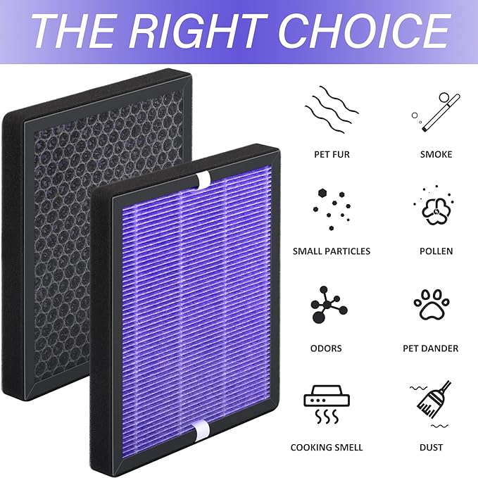 R1 P1801 P1802 Filter Replacement Compatible with YIOU R1 P1802 & Elechomes P1801, for Pet-Raising Families, Purple, 2 Pack