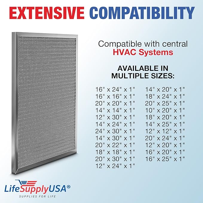 20x25x1 Electrostatic Air Filter, MERV 8, Washable, Reusable Furnace AC/HVAC Filter, Energy Saving, Easy to Clean, Long-Lasting by LifeSupplyUSA
