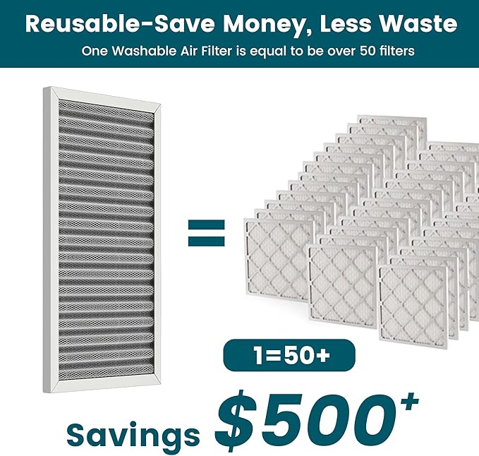 12x24x1 Air Filter-MERV 8, Washable & Reusable Electrostatic Air Filter, AC/HVAC Furnace Filter, Lasts a Lifetime, Permanent Filter, Breathe FresherHome And Office Actual Size:11.38x23.38x1 Inch