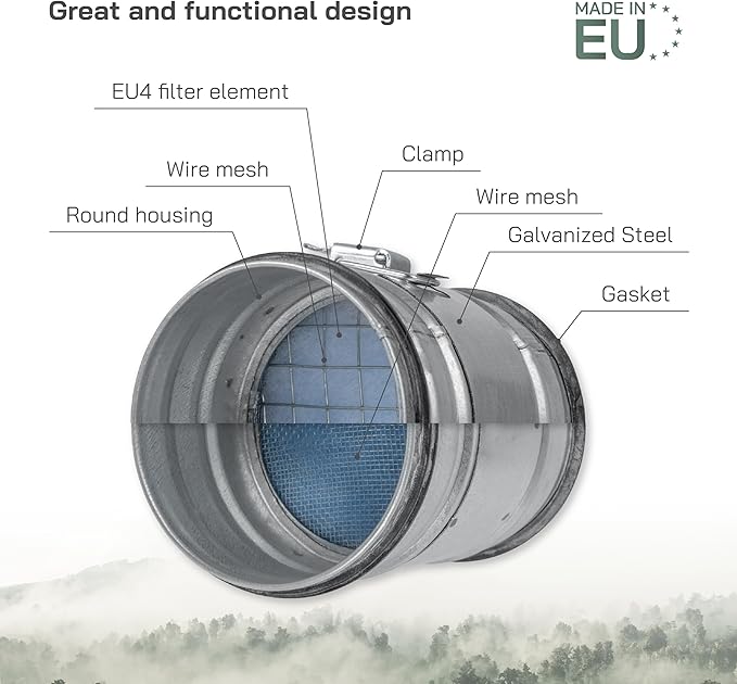 Vent Systems 4" Inch Inline Air Filter - Duct Filter - G4 Class Filtration Purifier System with Steel Mesh Screen - Air Vent Filters for Dust Collection/Air Purification - Rigid/Flexible Vent Hose