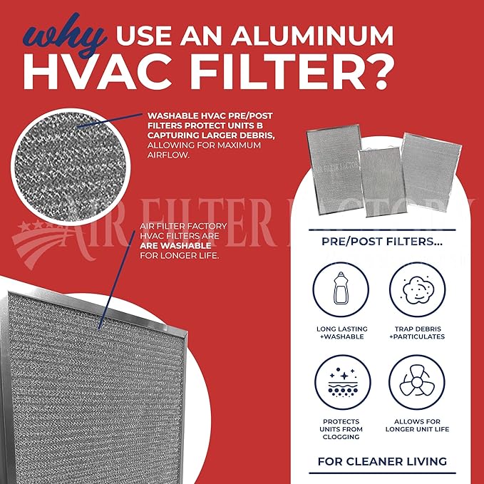 Air Filter Factory Aluminum Filter Replacement For Honeywell 203369, F50F1057, F50E1349, F50E1331, F50E1067, F50A1116, F50F1040 USA Made HVAC Furnace Aluminum Pre/Post Filters 12-1/2" X 20" 2-Pack