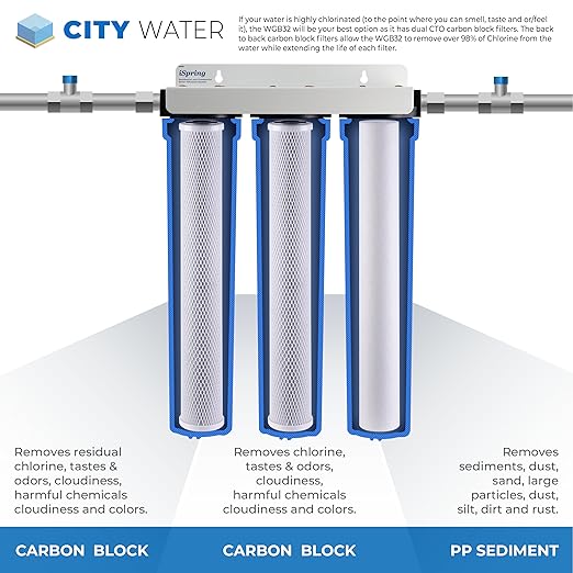 iSpring Whole House Water Filter System, Highly Reduces up to 99% Chlorine, Sediment, Taste, Odor, 3-Stage Whole House Water Filtration System, Model: WCB32O, 3/4" NPT Inlet/Outlet