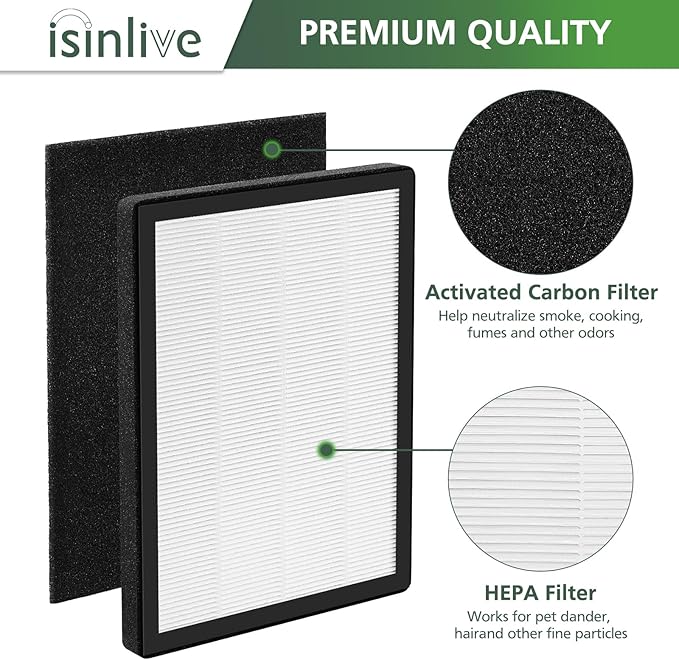 isinlive 4-Pack ProHEPA 9000 Replacement Filters, Compatible with VEVA ProHEPA 9000 Air Pur ifiers, Including 4 Pack HEPA Filters + 8 Activated Carbon Pre-Filters