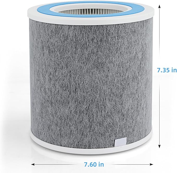 2 Pack Filter Replacement for Shark HP100 HP102 HP102PET - Clean Sense True HEPA Filters - Compare Part HE1FKPET HE1FKBAS HE1FKBASMB