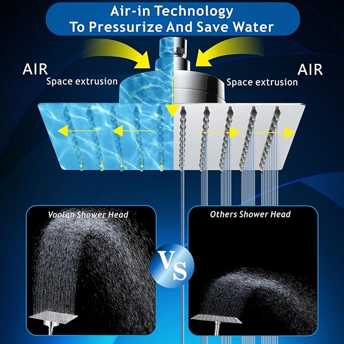 Voolan Rain Shower Head with Filtered - High Flow Large Rainfall Shower Heads Made of Stainless Steel - Waterfall Showerhead Filter For Hard Water (12" Chrome)