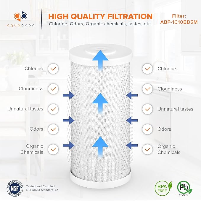 Aquaboon 5 Micron 10 x 4.5 Premium Carbon Filter Cartridge Whole House CTO Block Water Filter Replacement Compatible with FXHTC, CB-BB-10, 4-Pack