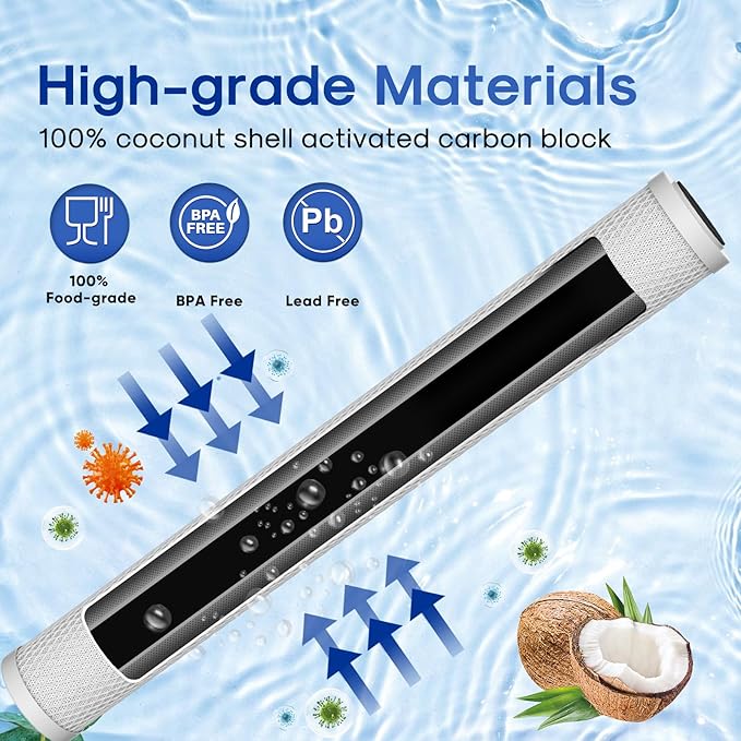 ICEPURE 1 Micron 20" x 2.5" Whole House CTO Carbon Sediment Water Filter Cartridge Compatible with C1-20, EP-20, HX-CB-25-2010, F3WCB32, Pack of 1