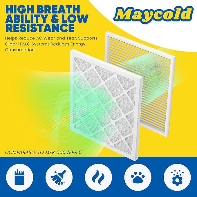 Maycold 16x20x1 MERV 8 Furnace Air Filters (6-Pack), Pleated HVAC AC Filter for Home or Office – Traps Dust, Lint & Pet Hair, Actual Size 15.70 x 19.70 x 0.75，Individually Wrapped in Plastic