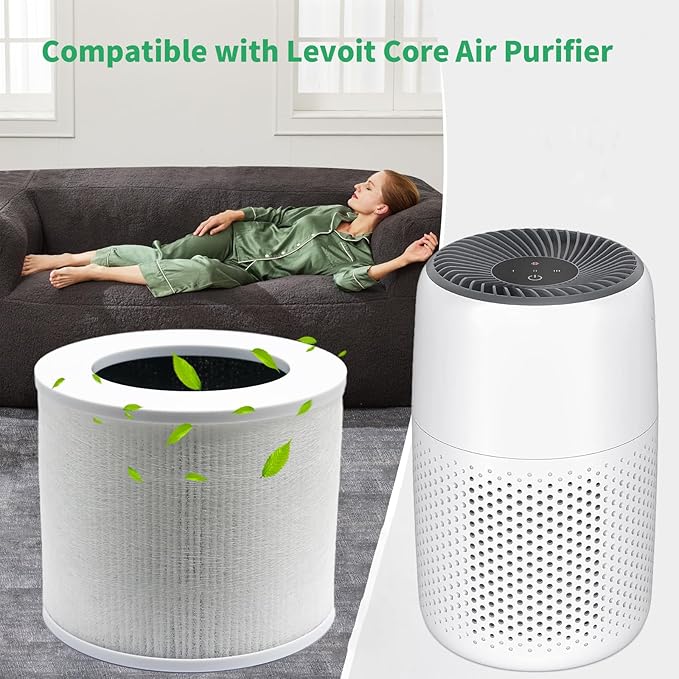2 Pack Core Mini Replacement Filter Compatible with Levoit Core Mini P Air Purifier,High-Efficiency Activated Carbon 3-in-1 Levoit Mini-RF Replacement Filter