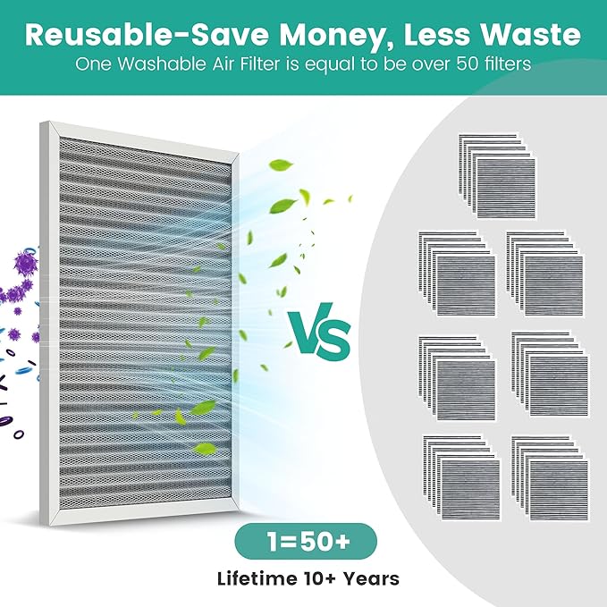 14x25x1 HVAC Furnace Air Filter, Lasts a Lifetime, Washable Reusable, Electrostatic Air Filter The Last Time You Buy, Breathe Safely at Home or Office, Merv 8