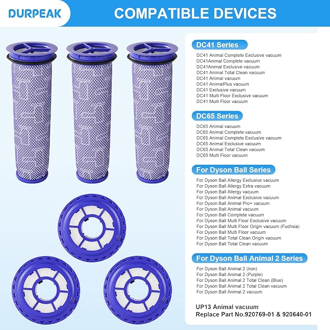 Replacement Filters for Dyson DC41 DC65 DC66 UP13 UP20 UP30 3 Post-Motor Filters and 3 Pre-Motor Filters for Dyson Ball Animal 2 Ball Animal 3 Vacuum Replaces Parts# 920769-01 & 920640-01 (DC41 3 Set)