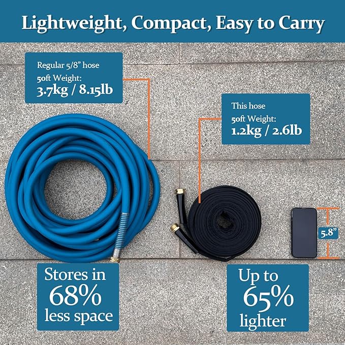 Garden Hose 100ft, Made of TPE(Not PVC), Ultra-Light & Flexible Water Hose with Solid Brass Fittings, Non-Shrinking, Easy to Storage, Drinking Water Safe Material, All-weather, Black, Newbox