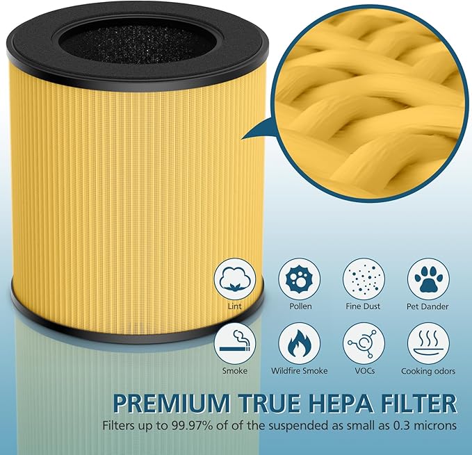 B-D02L/M05 Replacement Filter, Compatible with MOOKA B-D02L & M05 Air Purifier, for VEWIOR B-D02U, for KOIOS B-D02L, H13 True HEPA Filter, 2 Pack Pet Care Filter