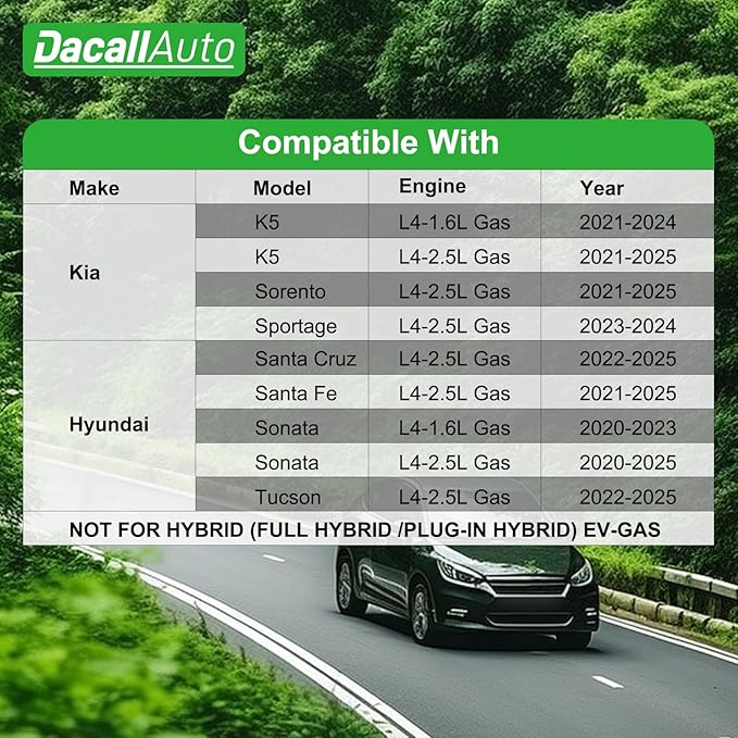Engine & Cabin Air Filter Set for Hyundai Santa(2021-2025), Sonata(2020-2025), Tucson(2022-2025), Sport-age(2023-2024), K5(2021-2025), Sorento(2021-2025); Replace 28113-L1000, 97133-L1000