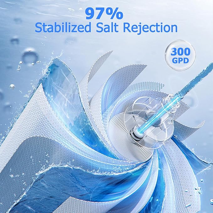 300 GPD RO Membrane, 12"x3" Reverse Osmosis Membrane Filter Replacement Element for Under Sink RO Drinking Water Filter Purifier Filtration System, 1-Pack