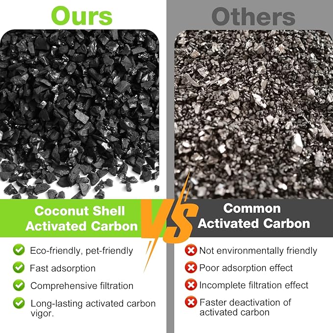 15 Count Replacement Carbon Filters Compatible with PetSafe Drinkwell Filters, Pet Water Fountain Replacement Cartridges for Dog and Cat Fountain.