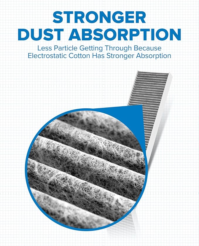PHILTOP Cabin Air Filter, Replacement for CF10141, Equinox, Torrent, Vue, XL-7, Premium ACF077 Cabin Filter with Activated Carbon Clean Airflow, Filter Up Dust Pollen