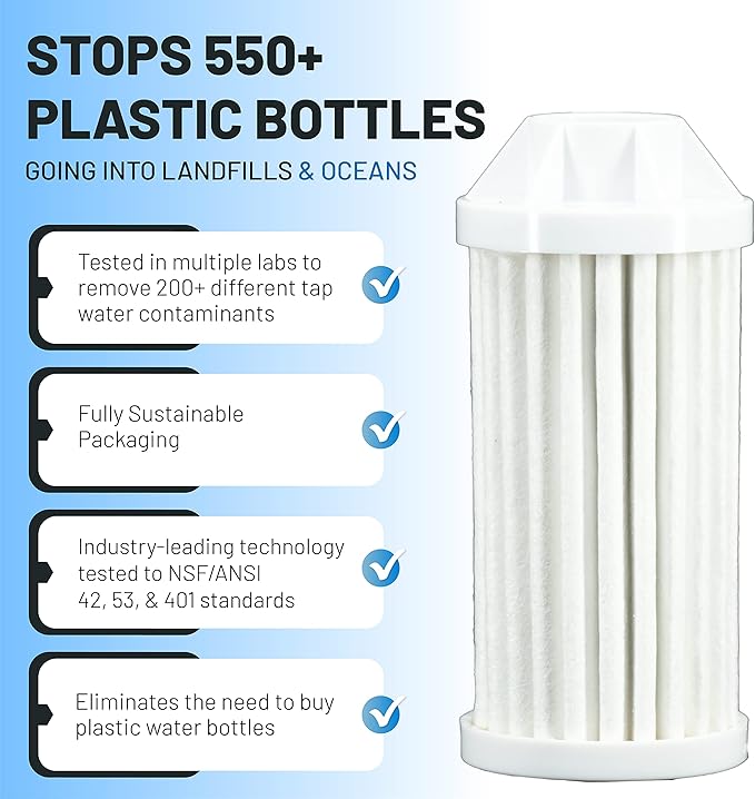 Epic Everywhere Bottle Filter Complete Filter | 1-Pack | 75 Gallon Total Life | 3-4 month Supply | Compatible with all Epic Water Bottles | Replaces Everyday and Outdoor (Cartridge Single)