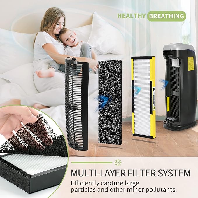 AC4825 HEPA Filter B Replacement Compatible with Guardian FLT4825 Filter B, for 22" Air Pu-rifier Models AC4825E AC4825 AC4300 AC4900CA AP2200CA, 2 HEPA and 6 Pre-Filter