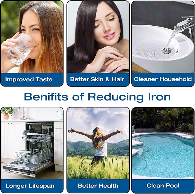 H&G lifestyles Hose Filter for Filling Pool,Iron Filter for Garden Hose,Remove Iron Manganese Calcium for Well Water, Water Softener Fits Standard 3/4" GHT Thread, Up to 75,000 Gallons