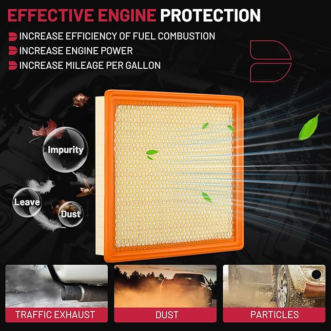 BDFHYK CA11251 Engine Air Filter Compatible with Buick Regal & Cadillac XTS & Chevrolet Impala Malibu Limited, 2.0L 2.5L 3.6L, Flexible Panel, Replace# PA9926, 22989313