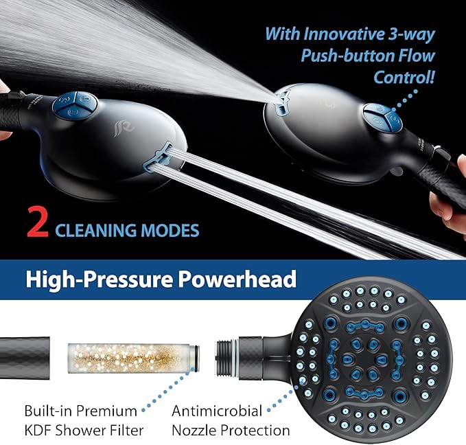 AquaCare High Pressure 6-way Dual Shower Head Combo with Built-in Filter & Power Wash - Clean Tub, Tile & Pets. Remove Chlorine, Lead & Toxins from Water to Protect Skin, Hair, & Nails. Matte Black