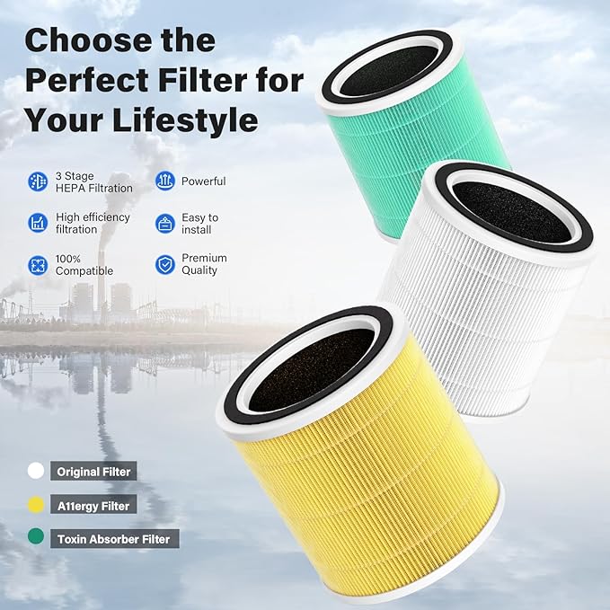 2 Pack AC400 Replacement Filter for Purivortex AC400 Air Purifier, 3-in-1 Toxin Absorber Filter, Green