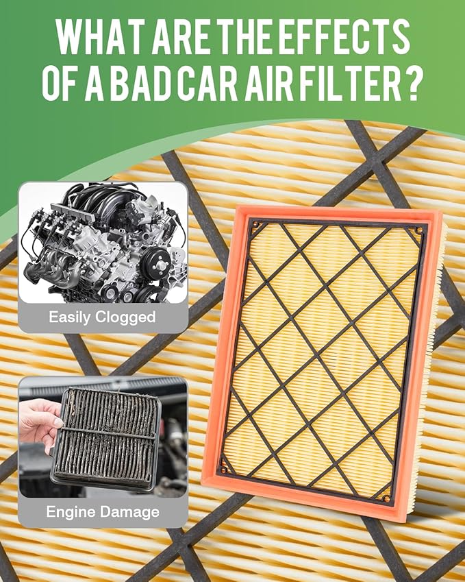 Cabin & Engine Air Filter Fits for Escape 2020-2026 1.5L/2.0L; Bronco Sport 2021-2026 1.5L/2.0L; Maverick 2022-2026 2.0L; Corsair 2020-2026 2.0L/2.3L Air Filter Replacement CF12772 JX6Z9601A