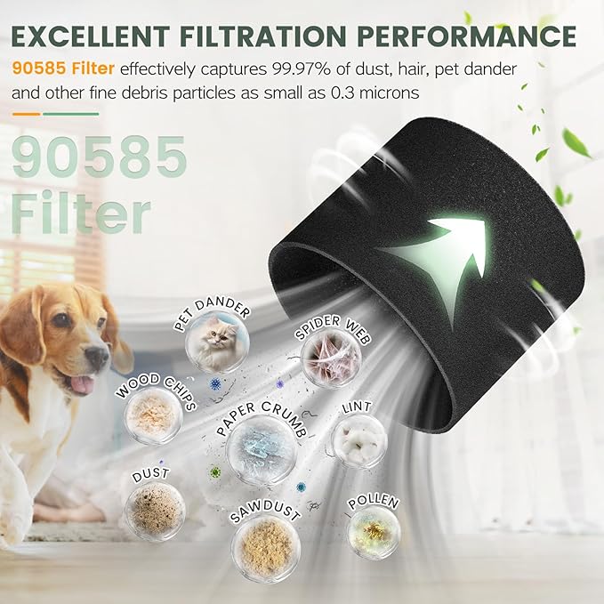 90304 Replacement Filter Kit Compatible with Shop Vac Cartridge Filter 90350 90304 90333 90585, Fits Most 5 Gallon and above Wet Dry Vacuum Cleaner (2+2+4+1)