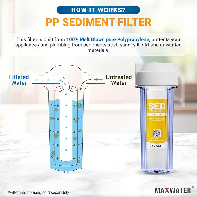 25 Pack of 10 Micron 10" x 2.5" Inch Polypropylene Sediment Filters compatible with 10" Standard RO Reverse Osmosis and WH Whole House Systems