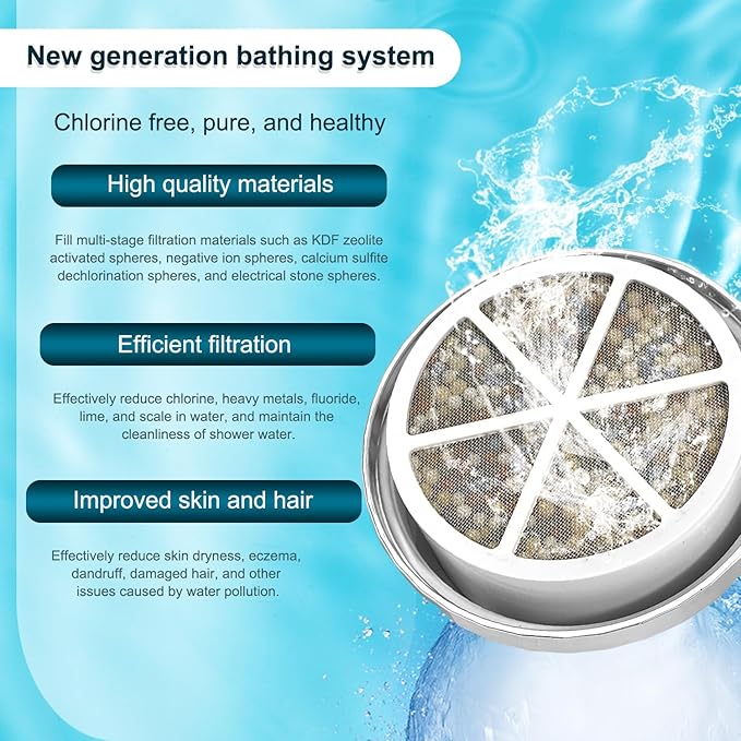 Replacement Filter for Bathtub Water Filter,Compatible with ‎Crystal Quest Bath Ball Water Filter,Multi Stage Shower Filtration for Hard Water,Reduces Chlorine.(2Pack)