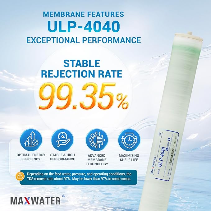 Max Water ULP-4040 Reverse Osmosis 4" x 40" RO Membrane, 2600 GPD | ULP 4040 For Water Purification Desalination Industrial, Agricultural, Commercial | Compatible with Dow Filmtec AG4040FF, TW30-4040