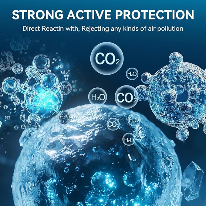 14X24x1 Filter Refills, 4 Pack MERV 8 Refills Paper Only for Stafilter Reusable Frame (Without Frame)