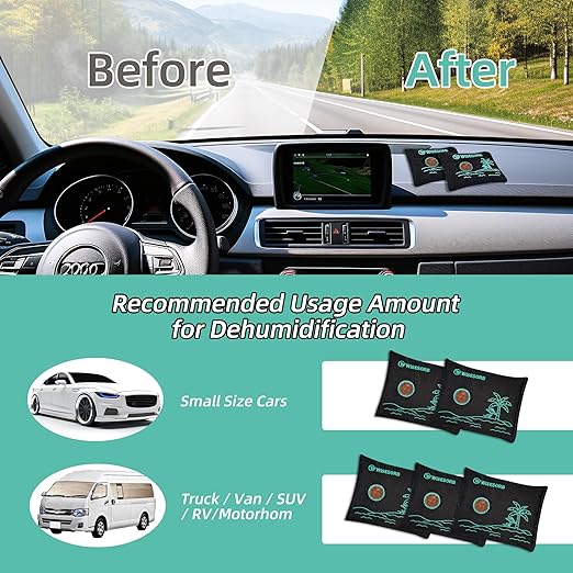 200g x 3pcs Rechargeable Desiccant Packs, Color Indicating Silica Gel Packets with Transparent Window, Moisture Absorbers,Reusable Dehumidifier Bags for Storage Safe Closet Basement Camera