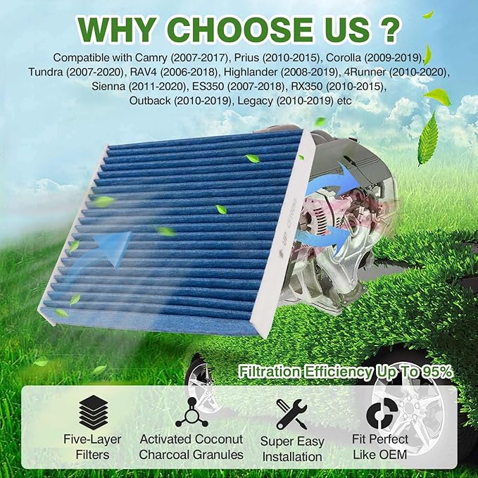 1 Pack Cabin Air Filter and 1 Pack Engine Air Filter Fits for 2014-2021 Sequoia, 2014-2021 Tundra Replacement CA11895 CF10285 Accessories