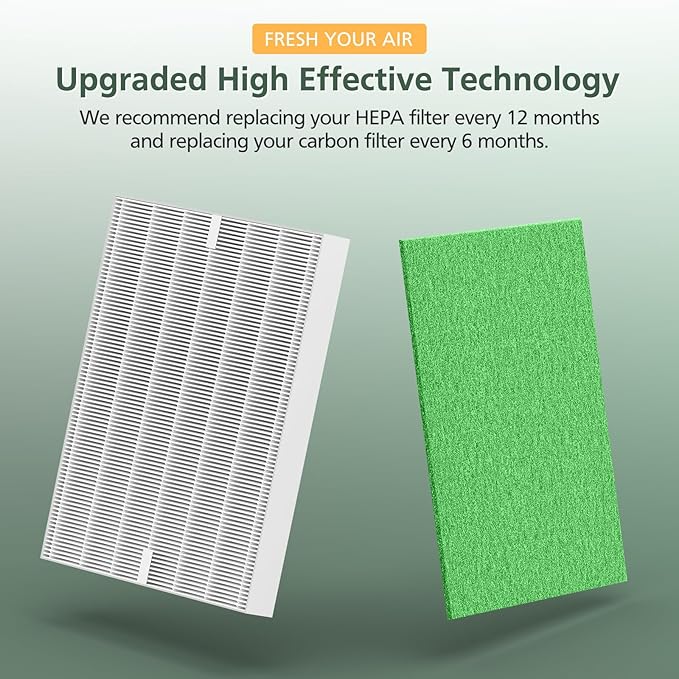AP-1512HH & 200M Filter Compatible with Coway Airmega AP-1512HH and 200M Air Purifiers, Compared to Part # 3304899, 1 HEPA Filter and 2 Pre-Filters, Green