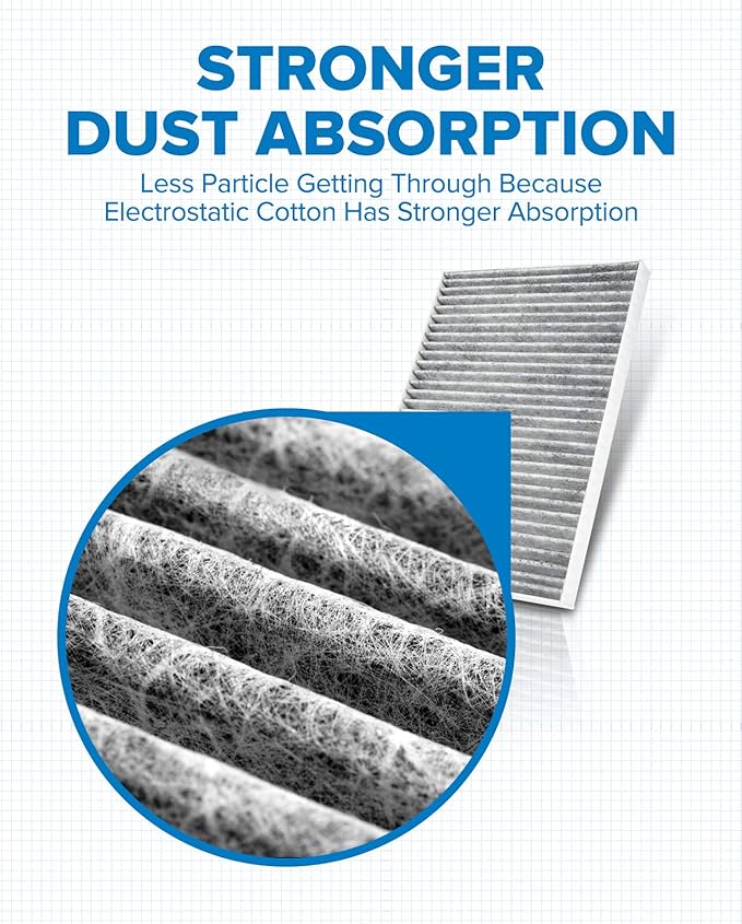 PHILTOP Cabin Air Filter, Replacement for Enclave 2008-2017, Traverse 2009-2017, Acadia 2007-2016, Outlook 2007-2010, Premium ACF011(CF11663) Cabin Filter with Activated Carbon