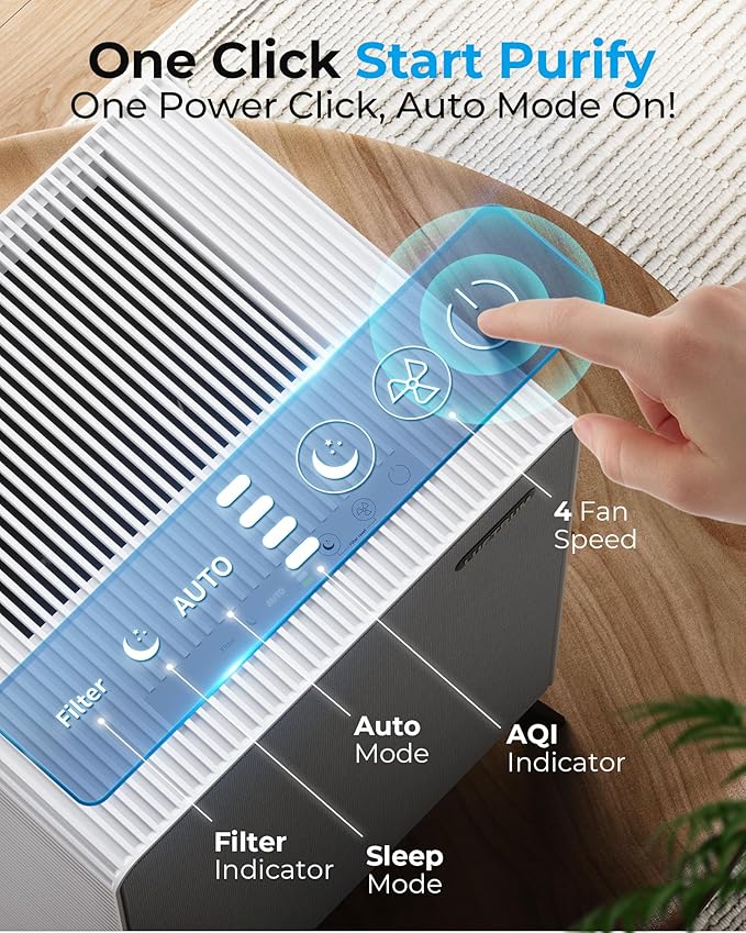 Air Purifiers for Home Large Room Up to 2250 ft² - Remove 99% of Smoke Allergies Pet Dander Odor - Dual 3-Stage Filter of Washable Filter and with AQI, Auto Mode, Sleep Mode
