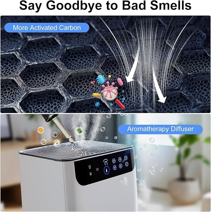 1PACK for KJ190L Washable replacement filter element, compatible with MOO-KA KJ190L Air-Purifier,High-Efficiency activated carbon 3-stage filtration PET