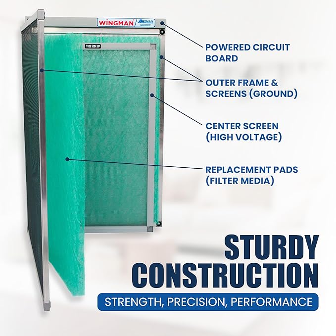 Electronic Air Filter with 1-Yr Supply of Air Purifier Pads - HVAC, Heater, Air Return, Furnace Filters for House - Air Conditioner Replacement Filters - Easy Homeowner Installed (16x24x1)