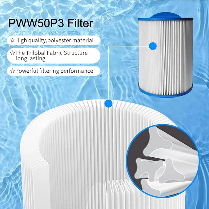 Replaces 6CH-940 Spa Filter,Unicel 6CH-940,Filbur 817-0050,FC-0359,PWW50P3(NOT PWW50P4),25252, 03FIL1400,(1 1/2" Coarse Thread),Waterway Front Access Skimmer,SAE Thread Filter 2-Pack
